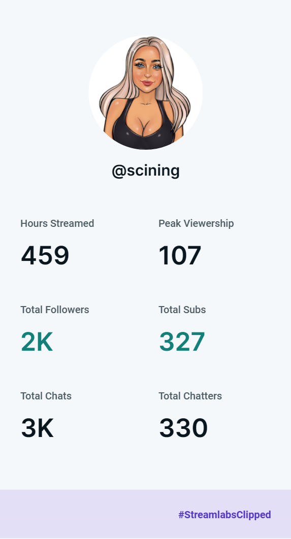 Streamlabs Clipped