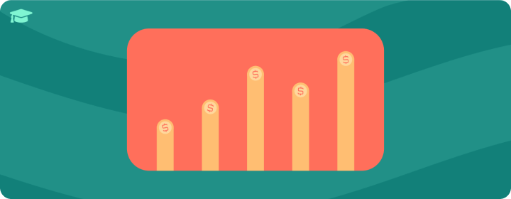 Platform Currency