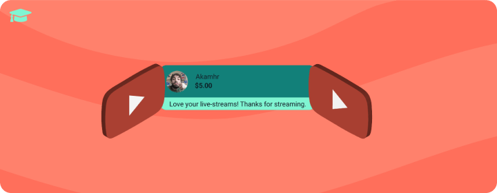 What are YouTube Super Chats