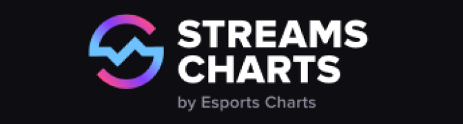 Your guide to the world of live streaming | Viewership analytics reimagined
